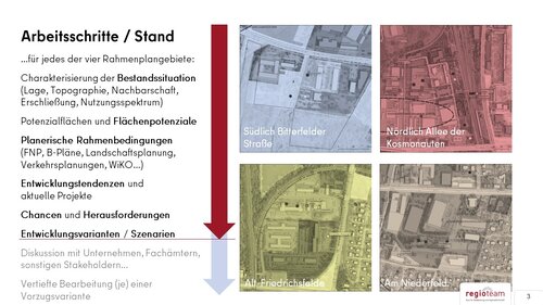 Rahmenplanung für Gewerbestandorte